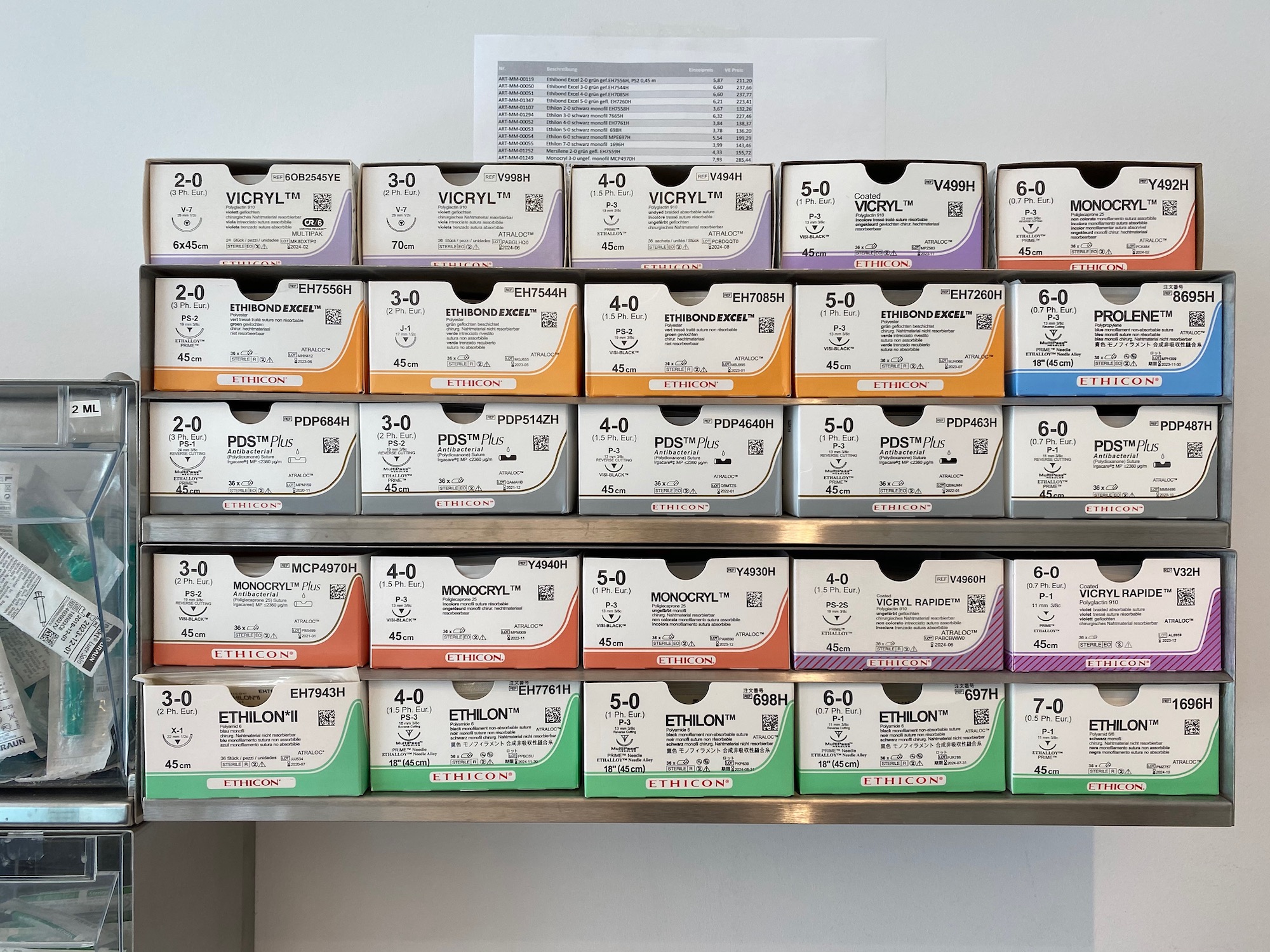 Arzt-Praxis EG - Behindertengerecht mit ausreiched Parkplätzen in Eisenberg